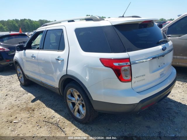1FM5K7F85FGB81632 Ford Explorer Limited