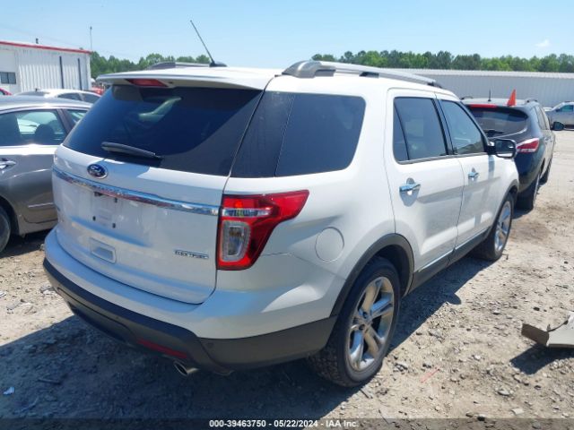 1FM5K7F85FGB81632 Ford Explorer Limited