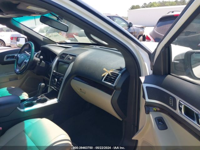 1FM5K7F85FGB81632 Ford Explorer Limited