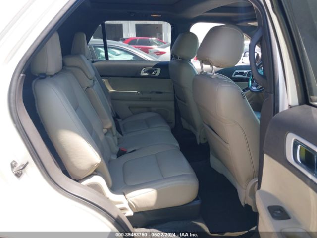 1FM5K7F85FGB81632 Ford Explorer Limited