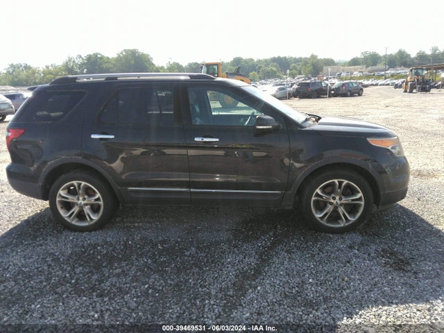 Ford Explorer Limited 2014 1FM5K8F84EGA64421 Image 13