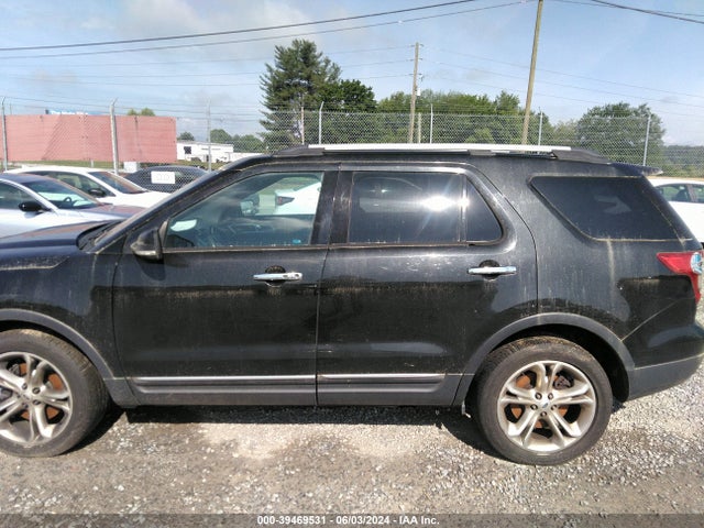 Ford Explorer Limited 2014 1FM5K8F84EGA64421 Image 14