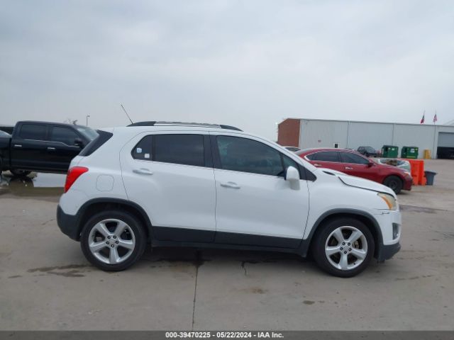3GNCJNSB0FL208808 Chevrolet TRAX LTZ