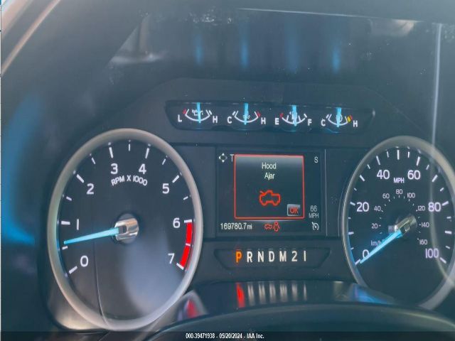 CANCEL Ford F-250 Xlt