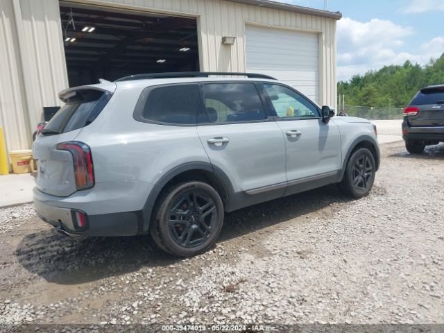 5XYP5DGC5PG387169 KIA Telluride Sx Prestige X-line