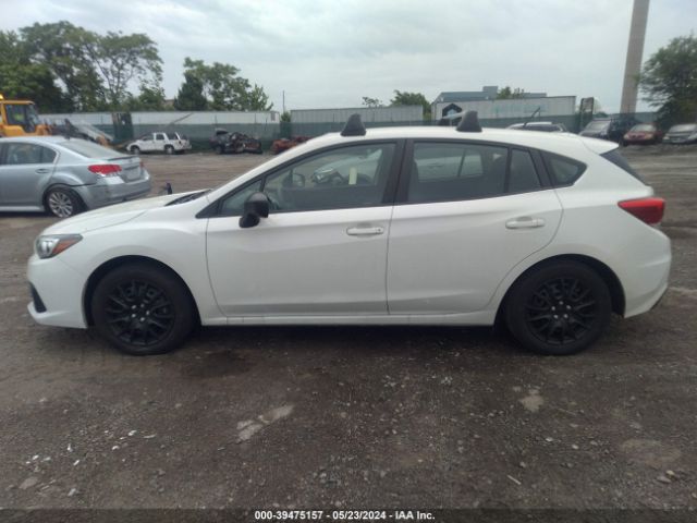 4S3GTAB68N3728801 Subaru Impreza Base 5-door