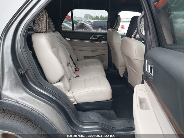 Ford Explorer Limited 2018 1FM5K8F8XJGA42997 Image 8