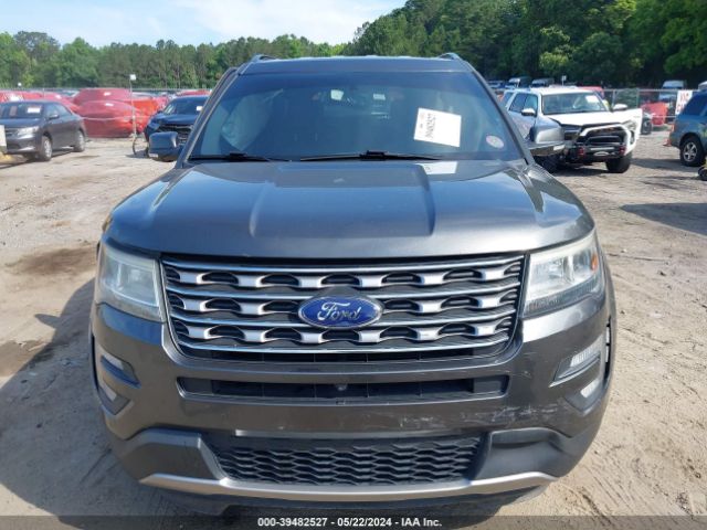 1FM5K7F89HGC23383 Ford Explorer Limited