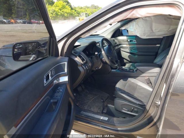 1FM5K7F89HGC23383 Ford Explorer Limited