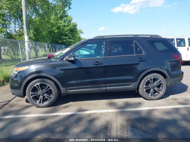 1FM5K8GT1FGA38055 Ford EXPLORER SPORT