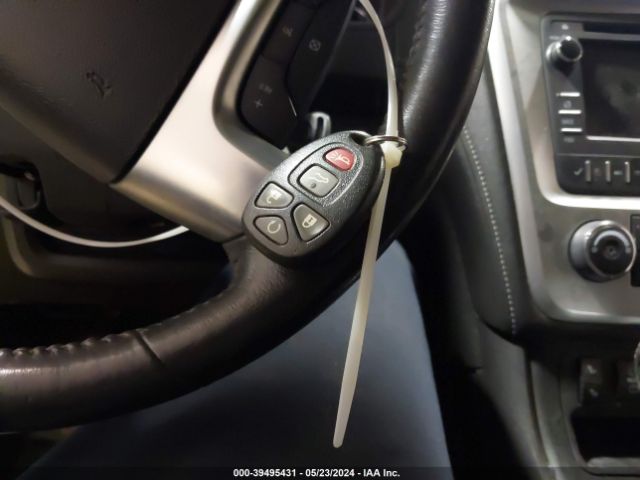1GKKVPKDXFJ220286 GMC Acadia Sle-2