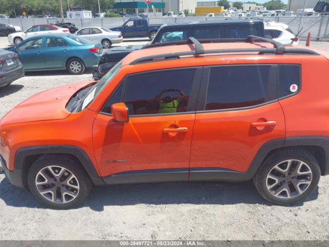 ZACCJABT0FPB32864 Jeep Renegade Latitude