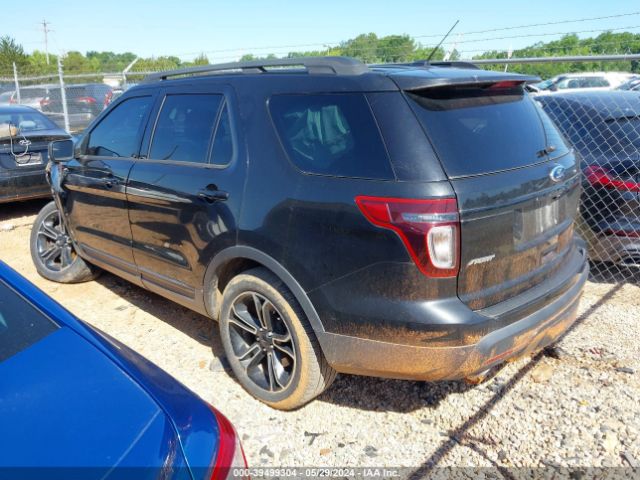 1FM5K8GT8FGA31913 Ford EXPLORER SPORT
