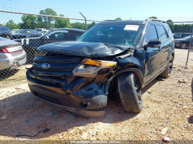 1FM5K8GT8FGA31913 Ford EXPLORER SPORT