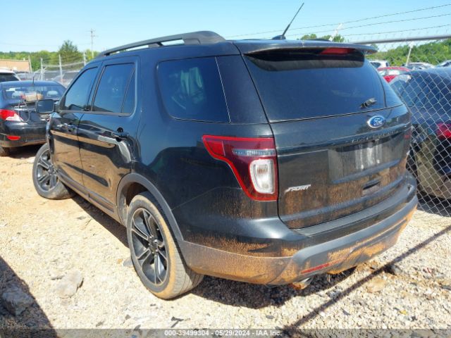1FM5K8GT8FGA31913 Ford EXPLORER SPORT