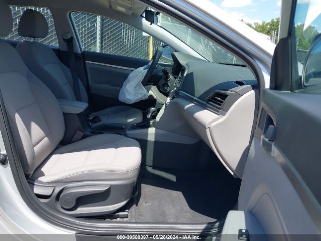 5NPD84LF7KH474499 Hyundai ELANTRA SEL