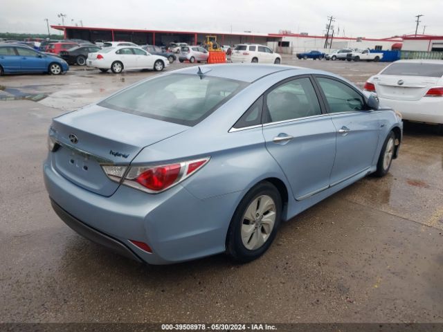 KMHEC4A40FA135256 Hyundai SONATA HYBRID