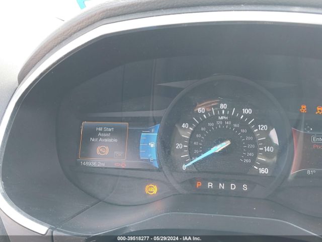 2FMPK3K87GBB83219 Ford Edge Titanium