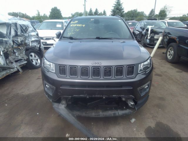 3C4NJDEB6MT524895 Jeep Compass 80th Anniversary 4x4