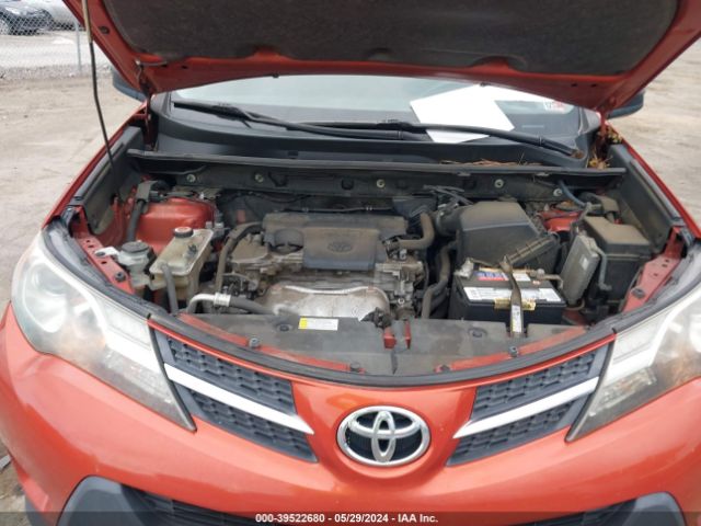 JTMBFREV2FJ044682 Toyota RAV4 LE