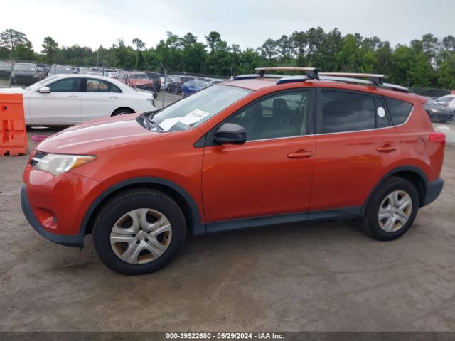 JTMBFREV2FJ044682 Toyota RAV4 LE