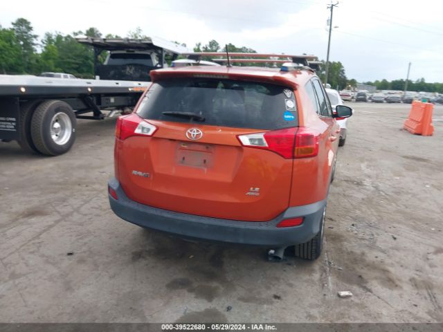 JTMBFREV2FJ044682 Toyota RAV4 LE