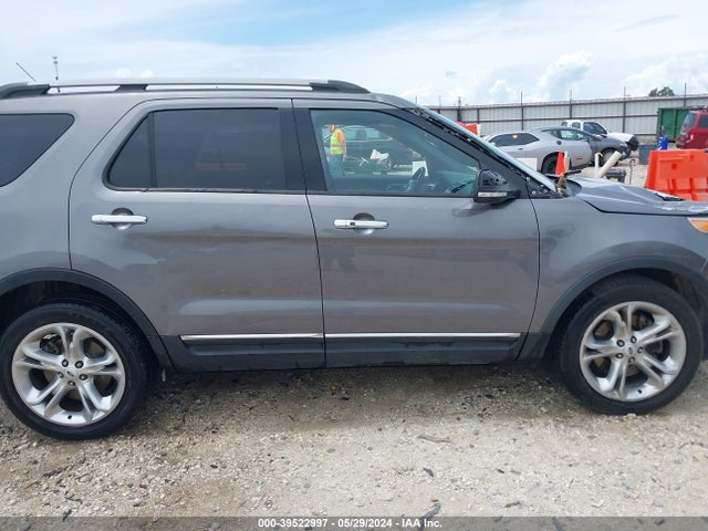 Ford Explorer Limited 2014 1FM5K8F87EGB68837 Image 13
