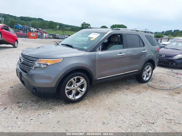 Ford Explorer Limited 2014 1FM5K8F87EGB68837 Image 2
