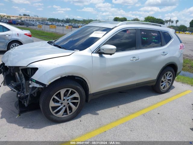 5N1AT2MV1FC753116 Nissan Rogue Sl