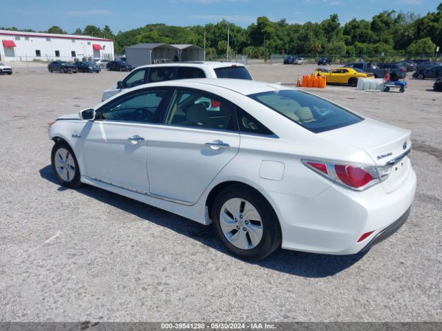 KMHEC4A40FA132843 Hyundai SONATA HYBRID