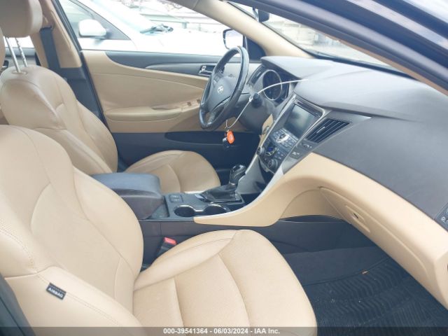 KMHEC4A43EA106820 Hyundai Sonata Hybrid Limited