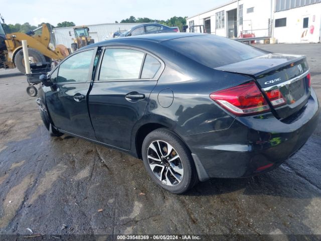 19XFB2F83EE252577 Honda CIVIC EX