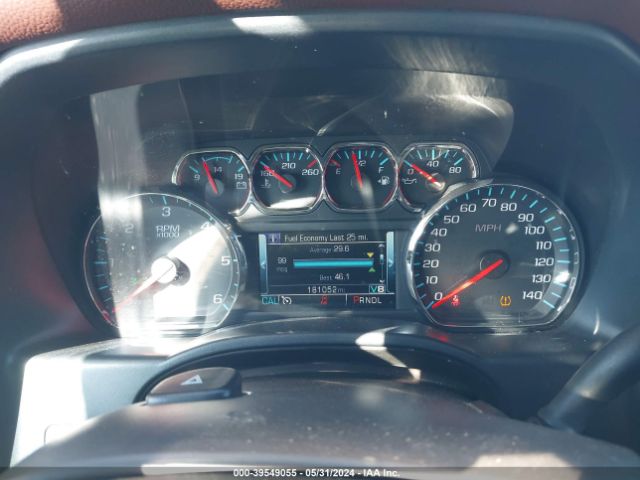 3GCUKTEJXJG367984 Chevrolet Silverado 1500 High Country