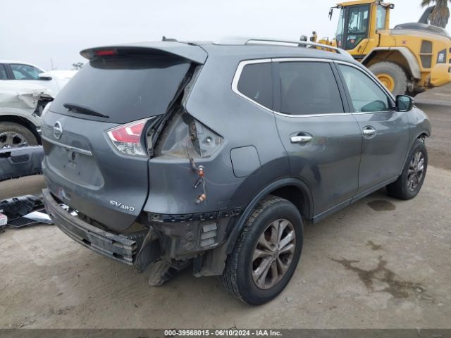 5N1AT2MV1FC919490 Nissan ROGUE SV
