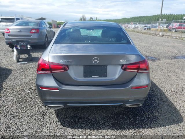 WDD3G4FB5LW038243 Mercedes-Benz A 220 4matic