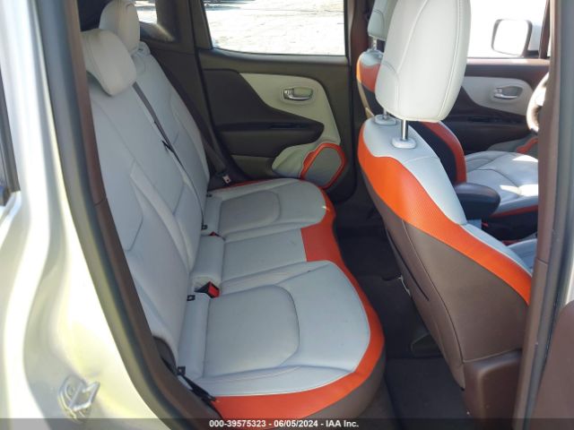 ZACCJADB2HPF94088 Jeep Renegade Limited Fwd