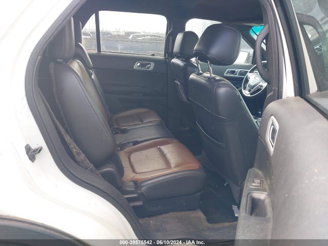 Ford Explorer Limited 2015 1FM5K7F83FGA40140 Image 8