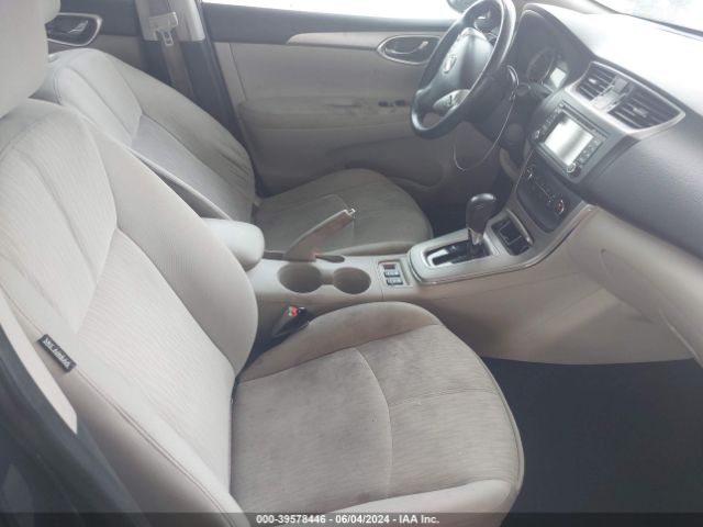 3N1AB7APXFY256392 Nissan SENTRA SV