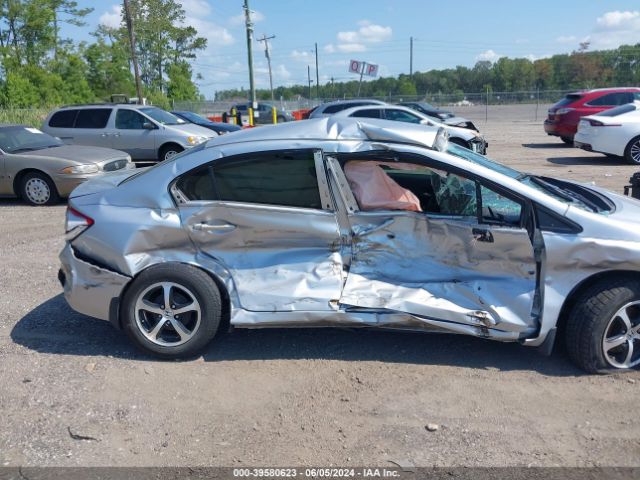 19XFB2F74FE080777 Honda CIVIC SE