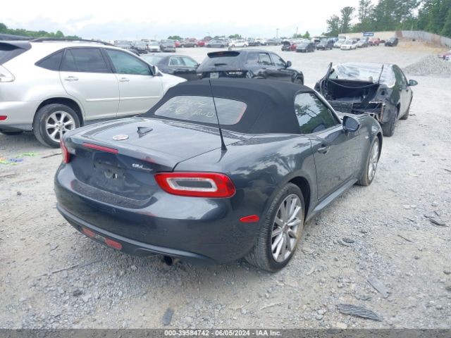 JC1NFAEK3H0125474 Fiat 124 Spider Lusso