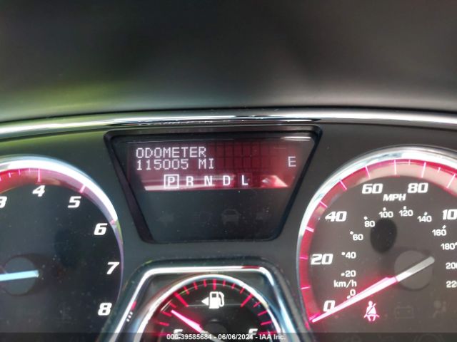 1GKKRSKD9HJ206650 GMC Acadia Limited
