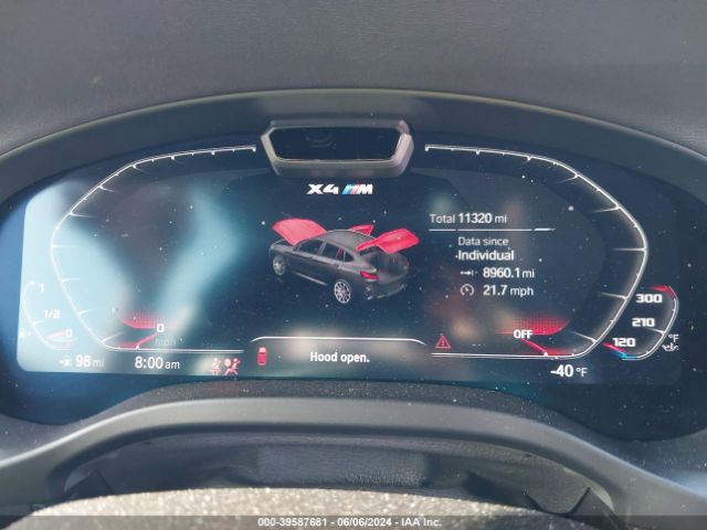 5YM23EC03N9L46899 BMW X4 M