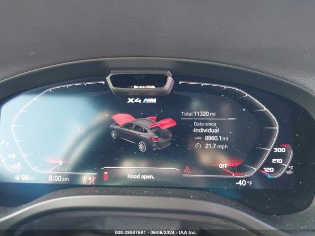 5YM23EC03N9L46899 BMW X4 M