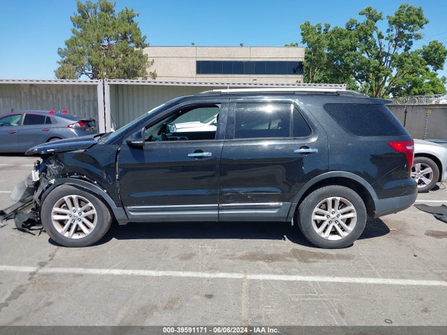 Ford EXPLORER XLT 2015 1FM5K7D89FGA55731 Image 15