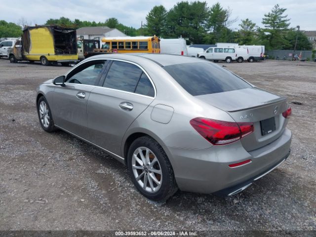 WDD3G4FB5LW036511 Mercedes-Benz A 220 4matic