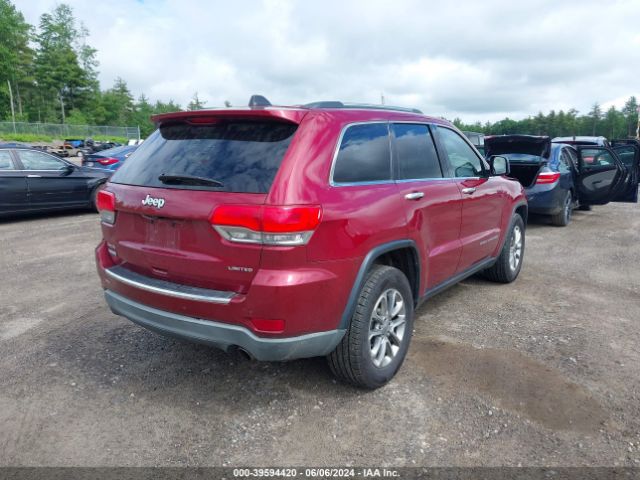1C4RJFBG7FC625407 Jeep Grand Cherokee Limited