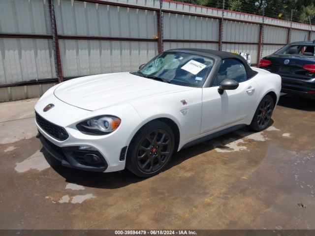2019 FIAT 124 SPIDER JC1NFAEK7K0143239 Photo 1