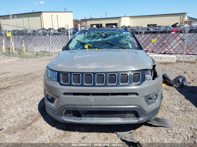 3C4NJDCB8MT604850 Jeep Compass Limited 4x4