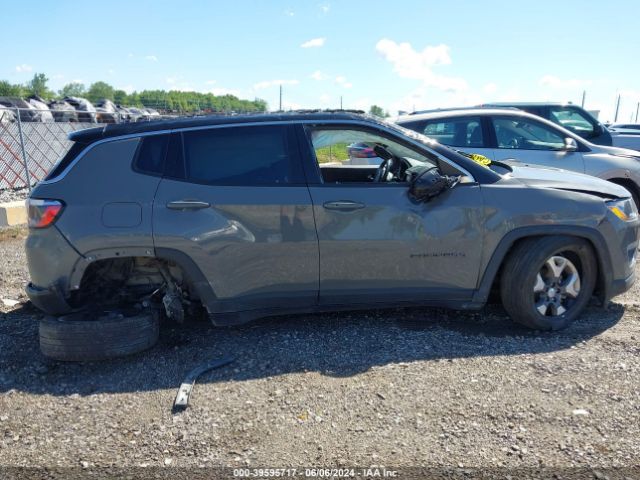 3C4NJDCB8MT604850 Jeep Compass Limited 4x4