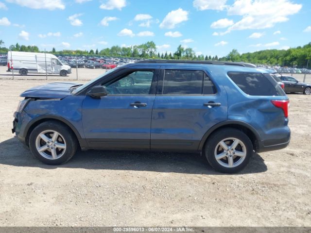 1FM5K7BHXJGB40380 Ford Explorer